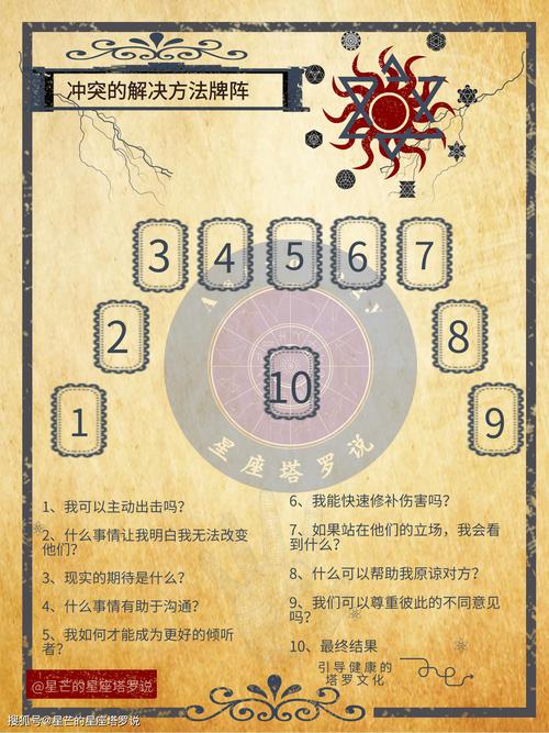 事业发展塔罗牌解读_塔罗牌占卜事业测试_格瑞维亚MPV秋季甄选