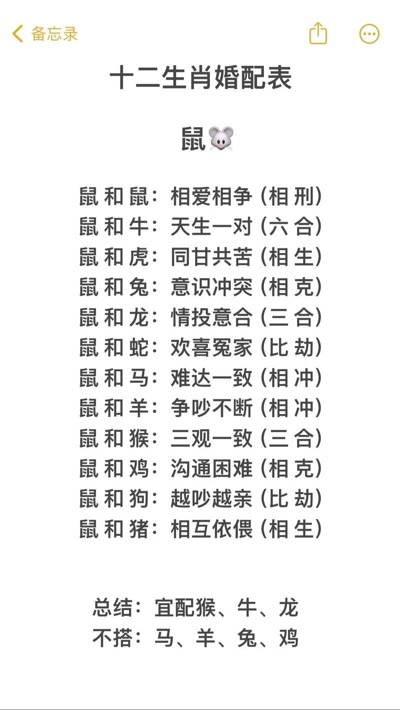 姓名笔画数相生相克分析_周易姓名配对缘分测试_易经网情侣姓名笔划配对