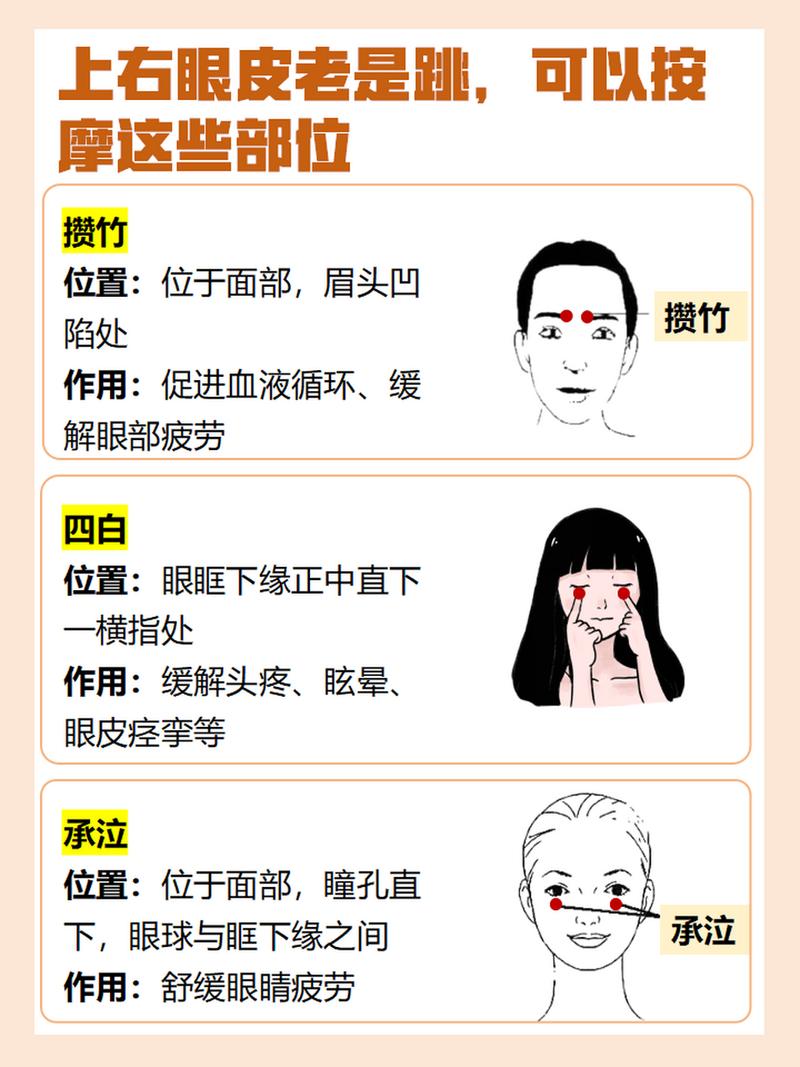 女人左下眼皮跳易经预兆_右眼上眼皮跳24小时吉凶预测_眼皮跳占卜时辰星期