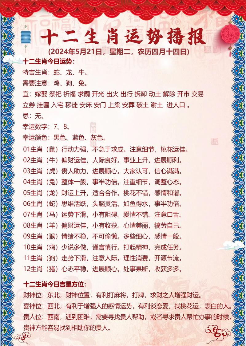 （青山共风雨）2025年5月21日十二生肖每日运程