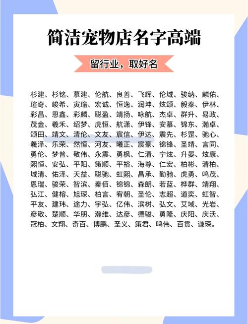 英文店铺起名_独一无二宠物店命名_宠物店创意名字