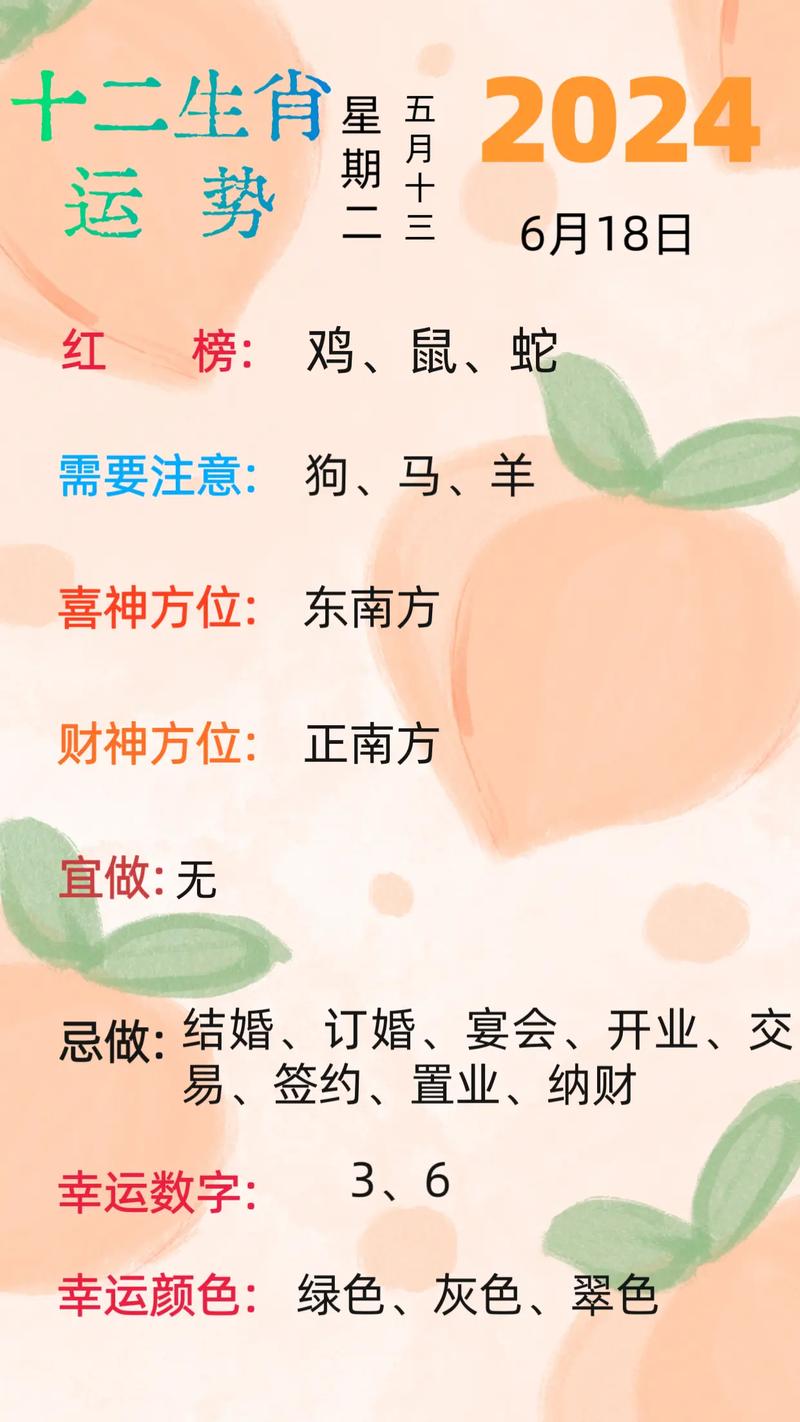 8月中旬生肖财运提升_2025年生肖运势分析_2025年8月8日吉日吉时