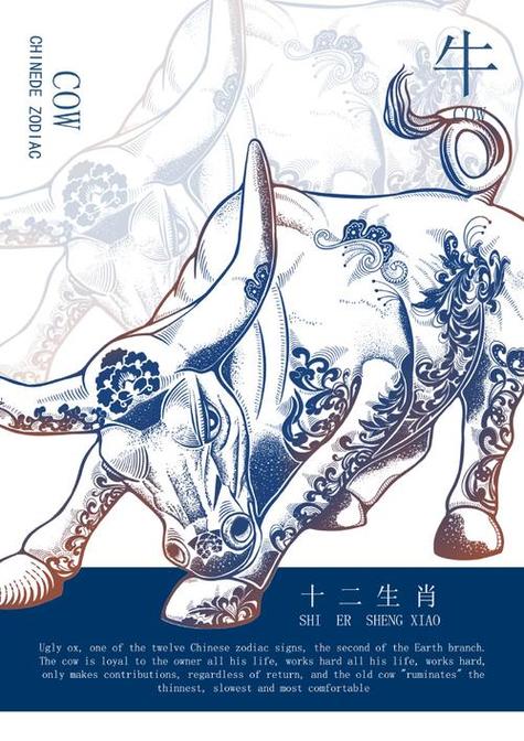 属牛人性格特点_1961年属什么生肖属相_1961年属牛运势分析