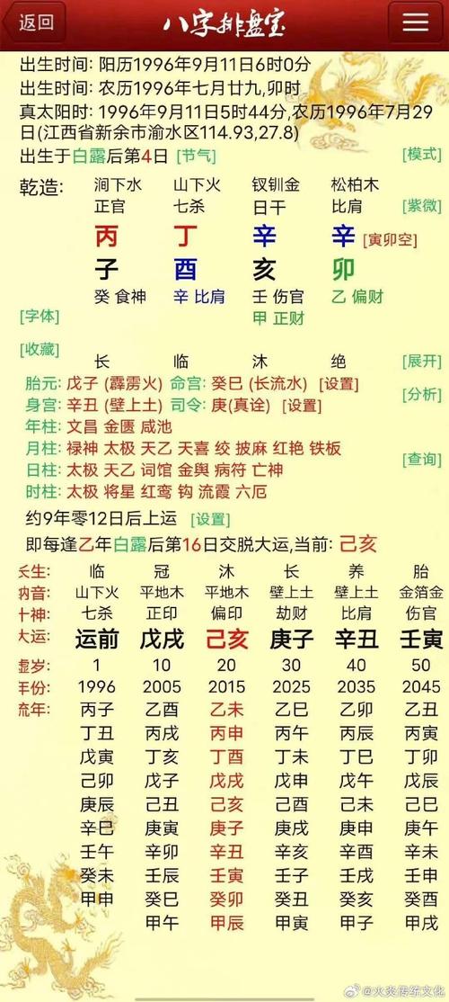 全阳八字的女人如何化解_丙子八字命运分析_羊刃格身强八字解析