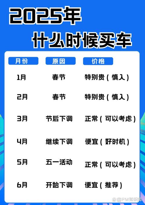 2025年4月19日提车吉日_2025年4月19日黄道吉日提车_2025年4月出行吉日