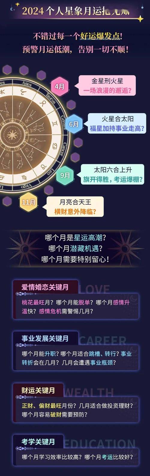 占星与玛法达星座运势小组_白羊座生活态度调整_水星土星三分相位影响