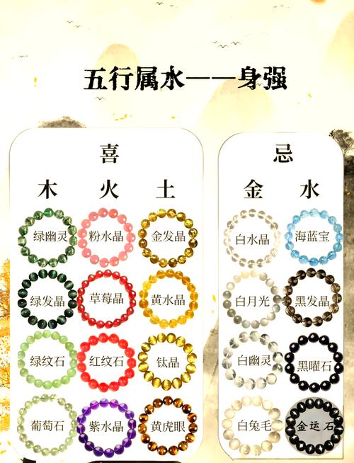 五行缺水补救方法_五行缺水配饰推荐_五行缺木多水怎么办