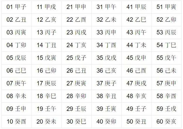 咸池时柱命运详解_八字咸池桃花影响_女命咸池是什么意思