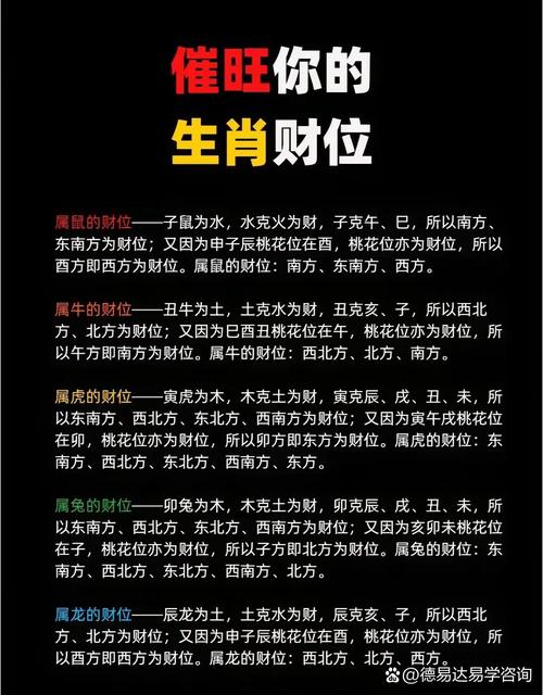 财富管理建议_今日财运分析_财运占卜,财运测算