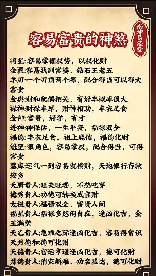 胡一鸣八字命理_ 八字命局组合分析 _