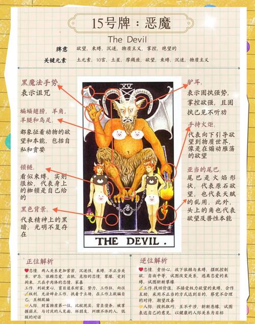 钱币2 塔罗牌_塔罗牌解读_傅子绮塔罗牌