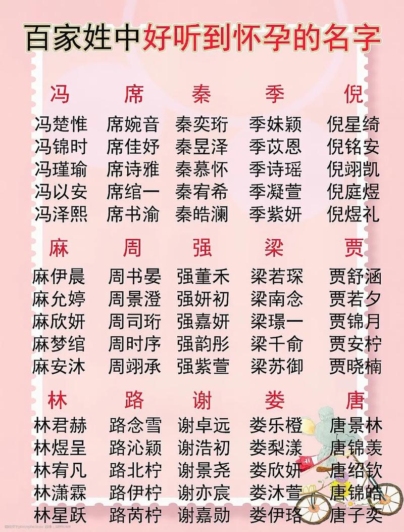 你遇到过哪些很好听的名字？网友：名字好听都有的共同特点，姓