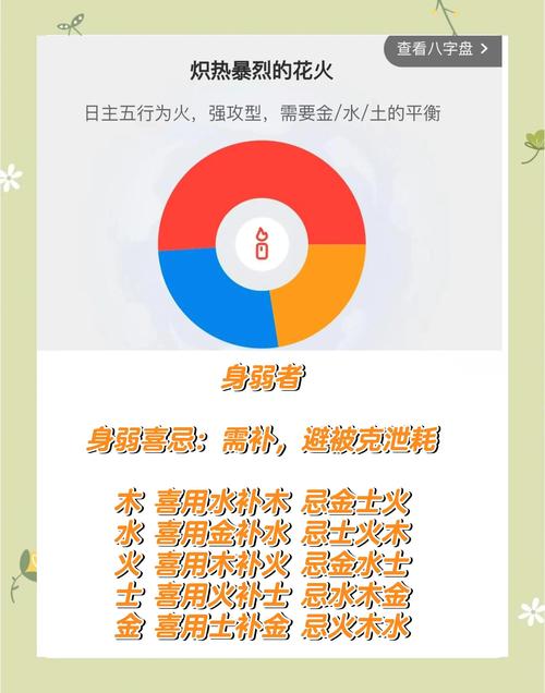 八字五行身弱变从，浪子回头