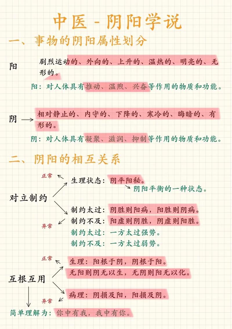 《易经》的思想{阴阳，五行，中正比应}的阅读和分享