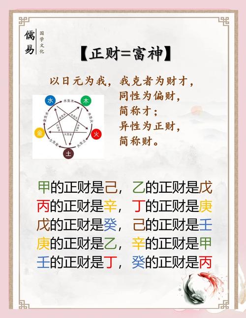 在八字中，正财具有以下含义： 一、基本概念 正财是被日元