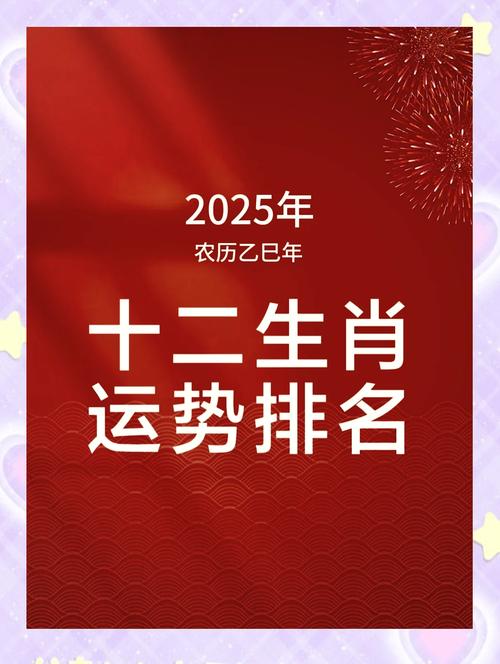 2025年12生肖运势解析完整版