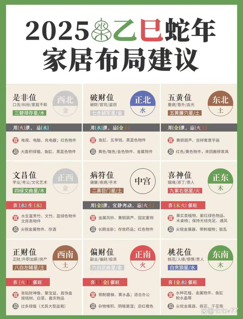 2025蛇年开工指南！吉时、供品、禁忌一次搞懂，老板员工都要看