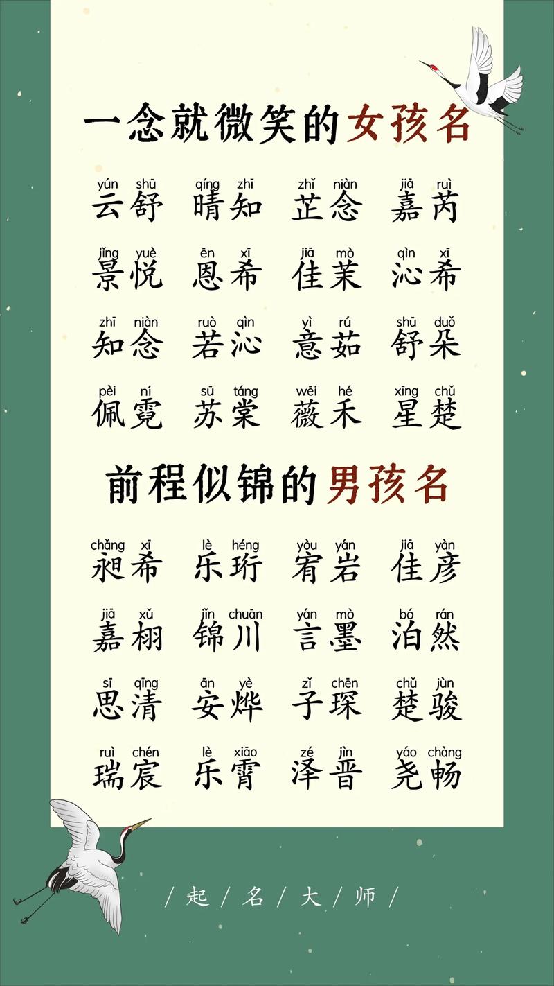 【铭字帮】2010-2019全国婴儿起名，女孩名使用量居前十位—欣怡