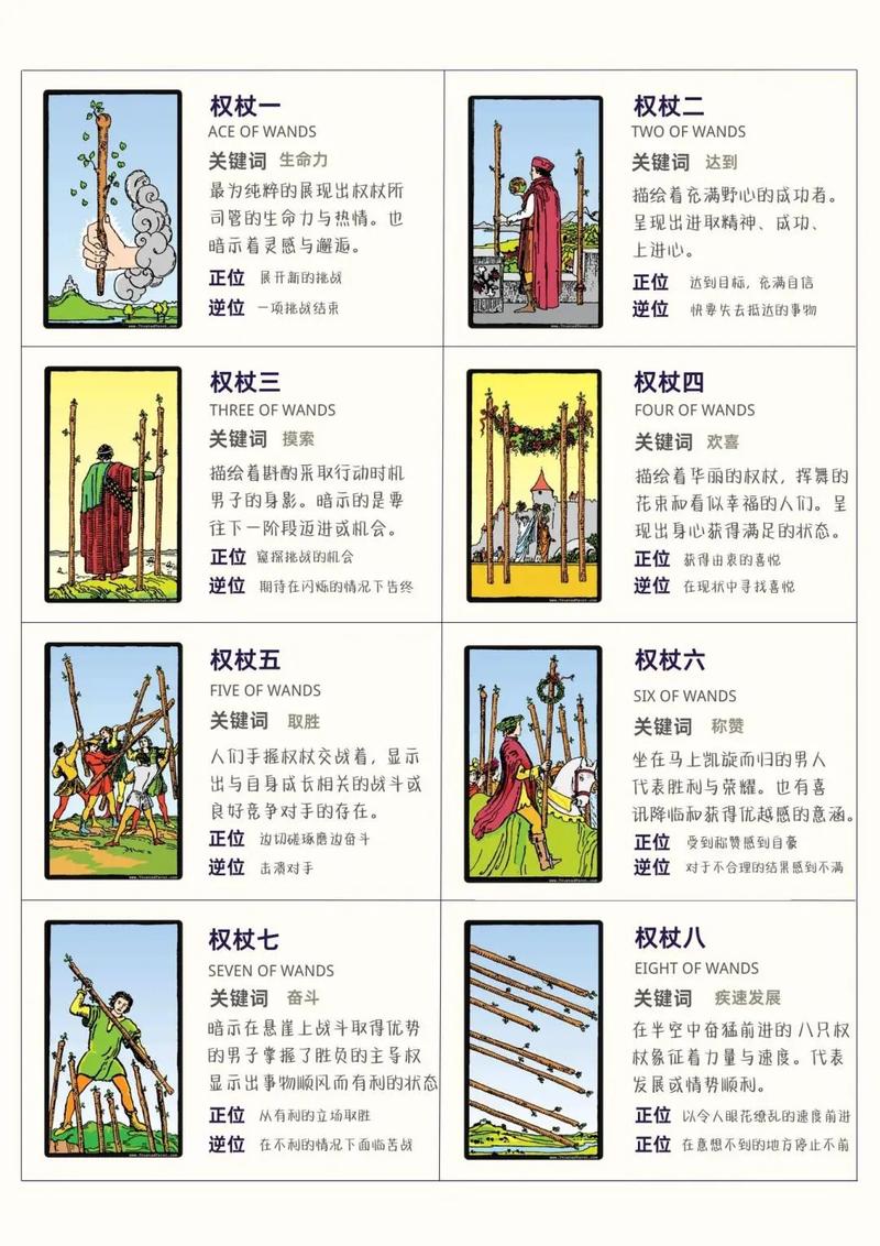 塔罗牌的奥秘：每张牌的独特含义与象征