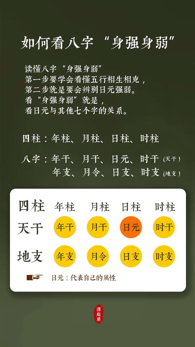 五格剖象法计算方式_生辰八字确定名字笔画_五行起名跟笔画数