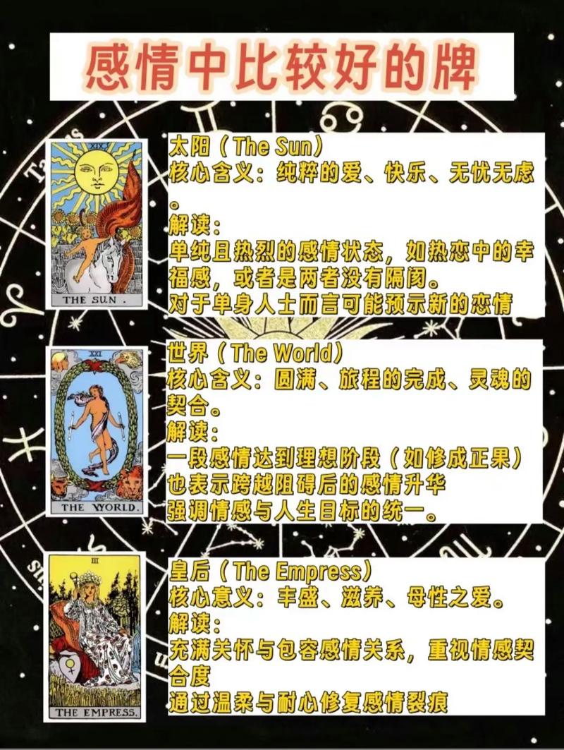 塔罗牌占卜结果_塔罗牌感情分析_感情塔罗牌占卜