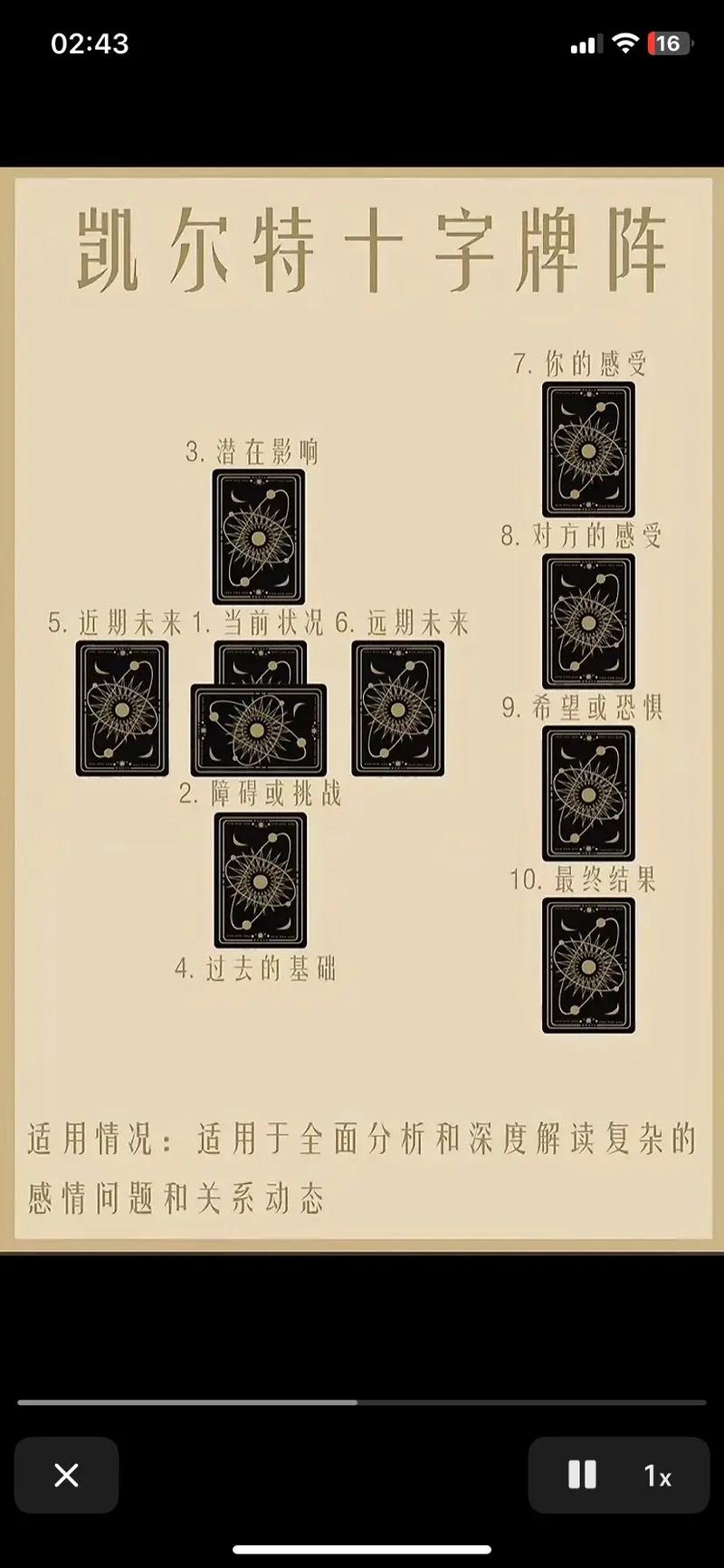 罗塔牌免费占卜_年轻人热衷线上占卜_玄学直播兴起