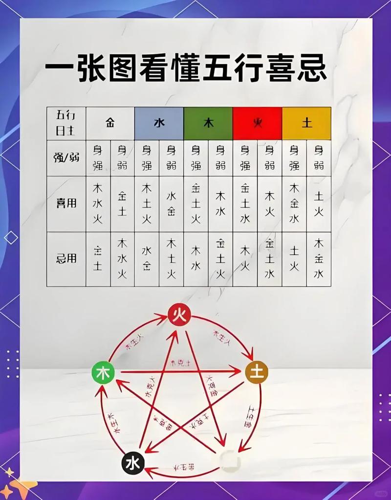 天干地支五行分析_2025年五行缺金_2025年生肖五行
