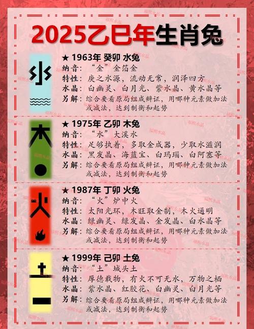 2025年10月9日运势_2025年生肖五行_十二生肖今日运势详解