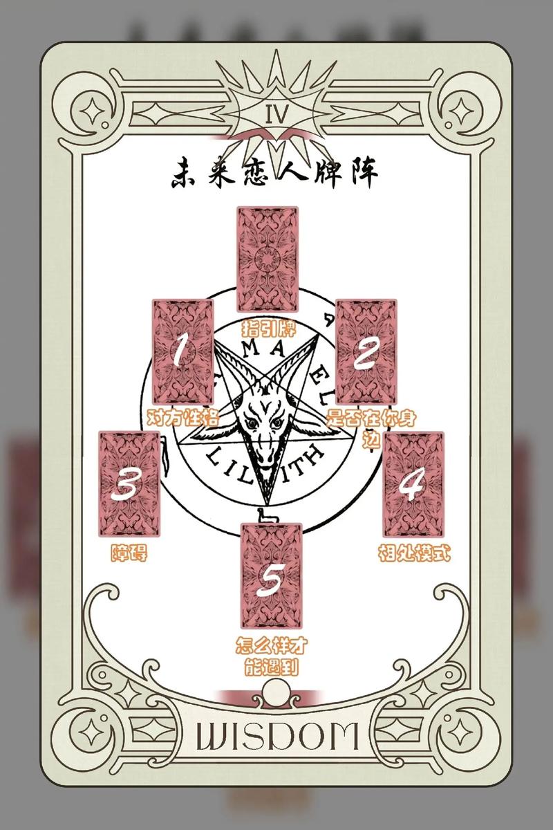2024年塔罗牌运势解读_塔罗牌占卜未来趋势_塔罗牌心理测试：