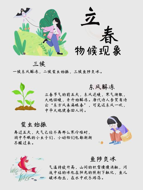 无春年与属相计算方法_立春无春年不宜婚嫁_生肖属相怎么算