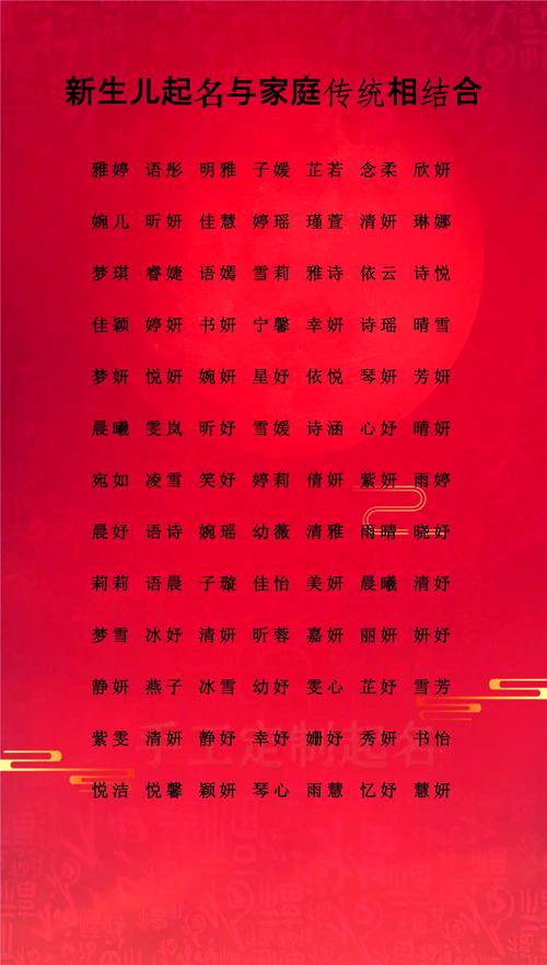 新生儿起名大全_八字喜用神命名技巧_生辰八字五行平衡起名