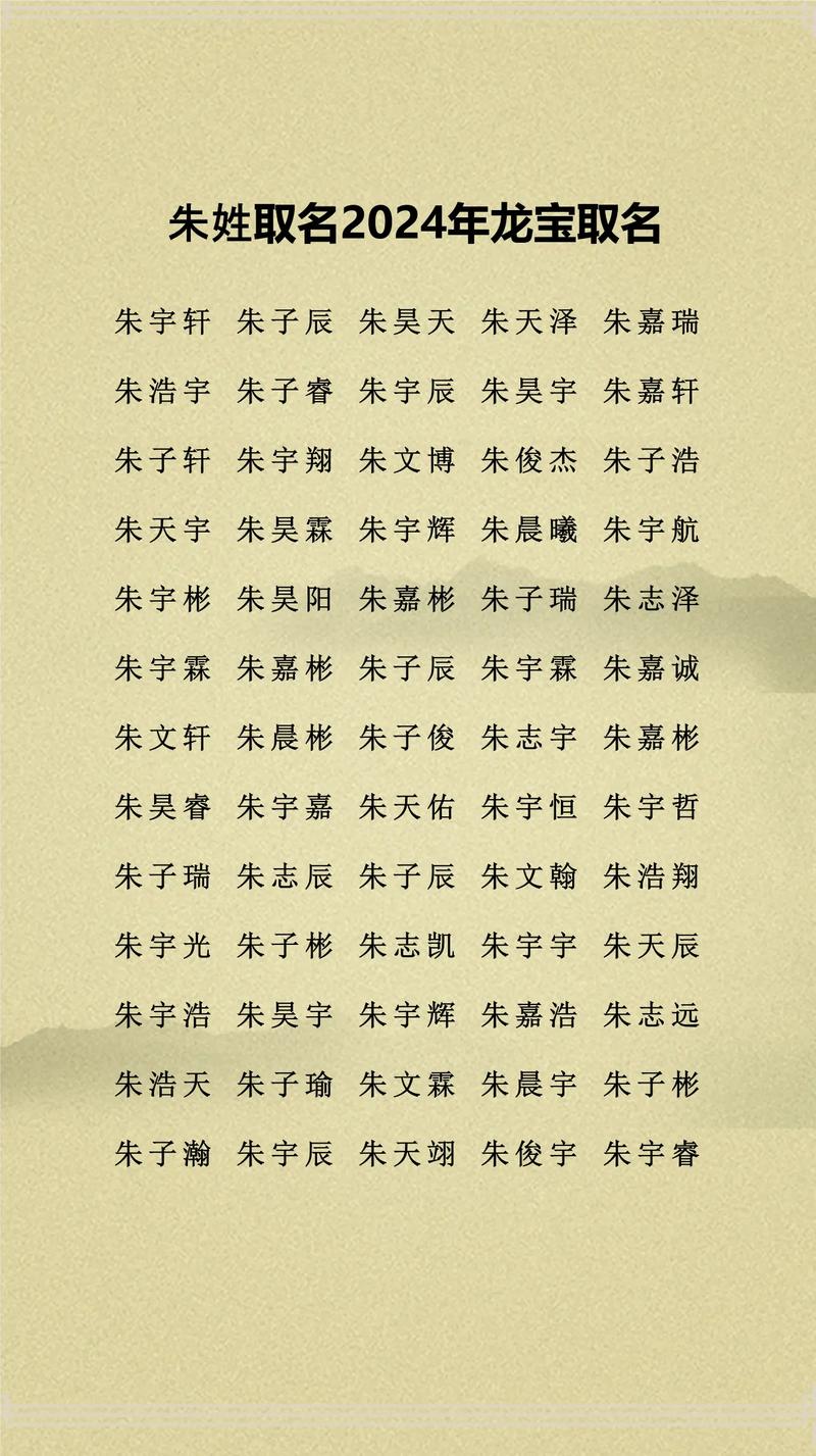 新生儿起名大全_朱姓新生儿起名大全免费取名_2023属兔朱姓宝宝好听名字