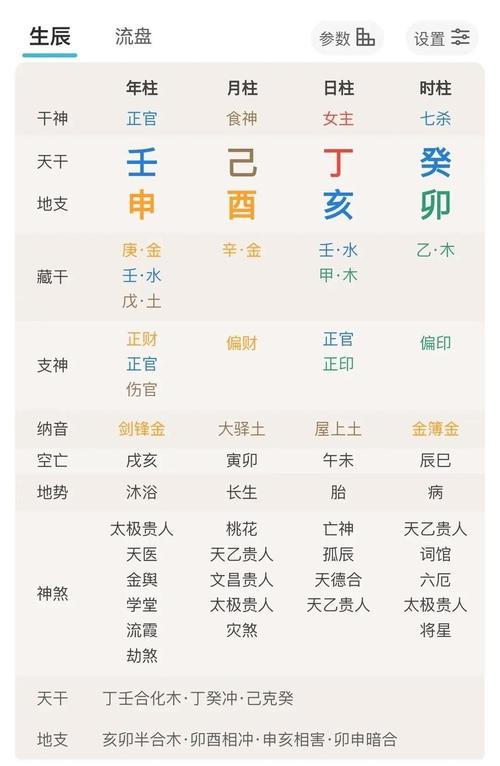 八字七杀透出正官藏分析_七杀透出正官藏_男命三个正官