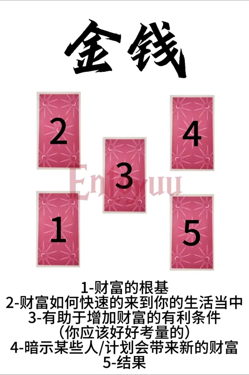 塔罗牌一张牌占卜财运_塔罗牌占卜最近3个月偏财运_最近3个月偏财运塔罗牌解析