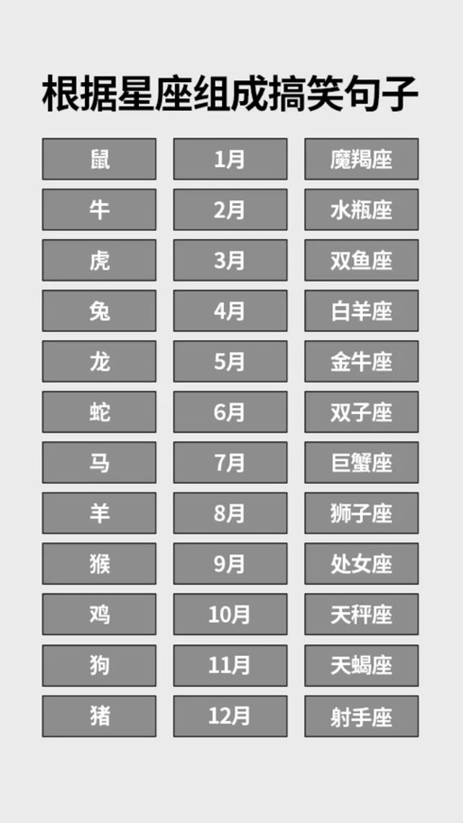 双鱼座幸运物配对_1979年阴历二月初七双鱼座性格_正月初七什么星座的