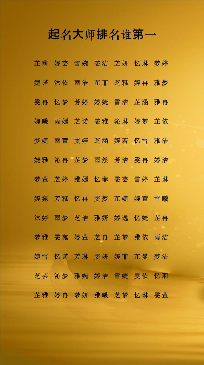 柳州靠谱起名馆_小孩起名找大师_宝宝起名大师推荐柳州