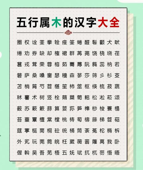 寓意好的五行属木名字_五行属木好名字大全_起名五行属木的有哪些字