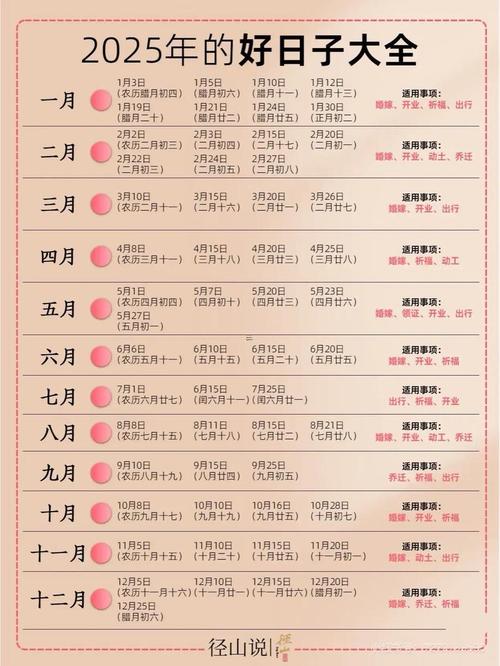 2025年领结婚证吉日一览表_2025年8月领证吉日_黄历推荐结婚吉日