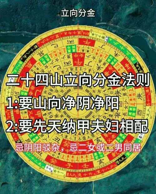 金命最佳发展方向_金命人适合的方位_火命适合去哪个方向