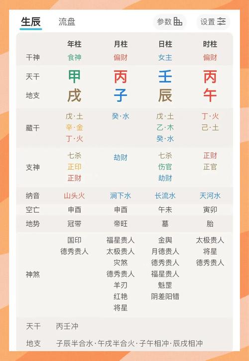 运势命理测算系统_八字每月运势_风水玄学小程序