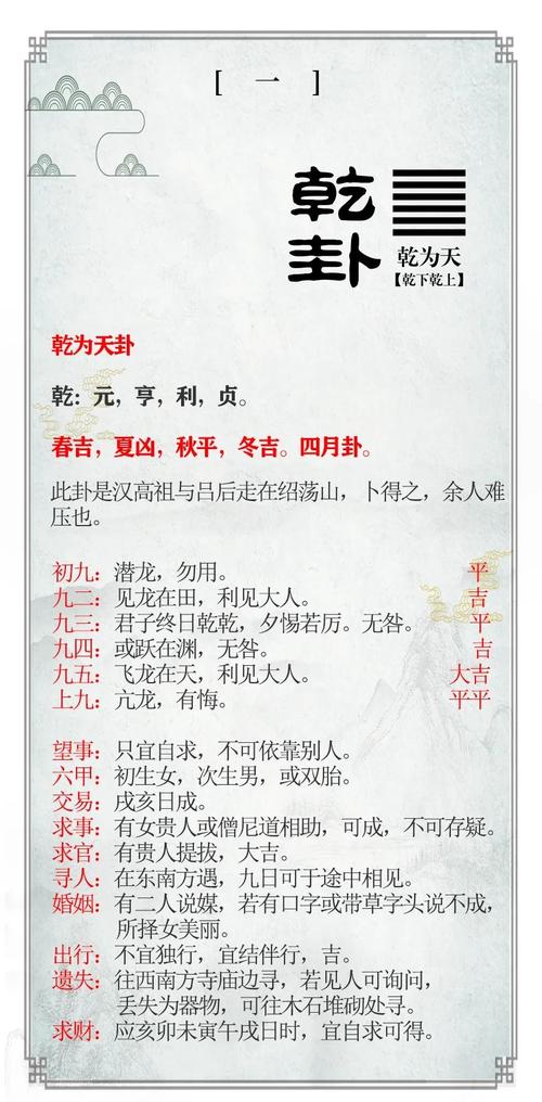 道破天机:如何用《周易》占卦