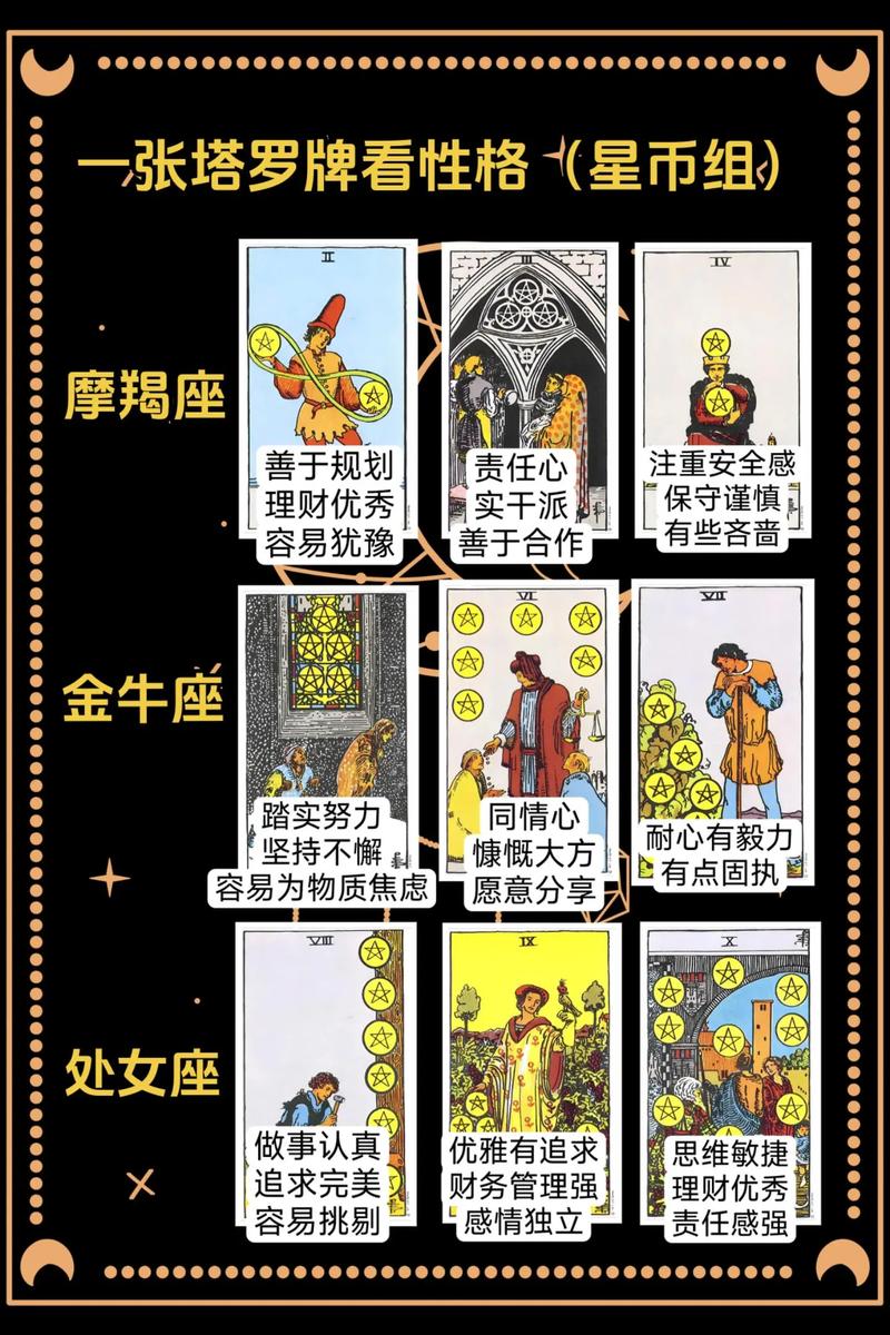 B站塔罗牌占卜视频分析_年轻人塔罗牌占卜_神奇塔罗牌测试