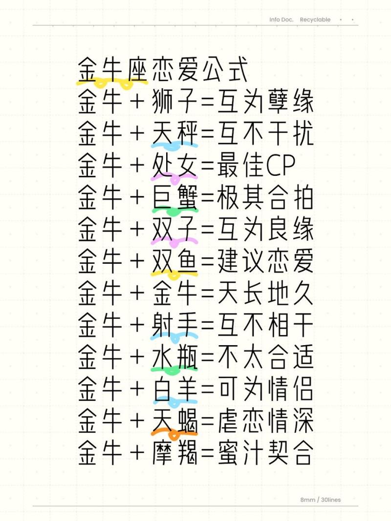 很不错:金牛座和什么座最配，看看你们是否合适