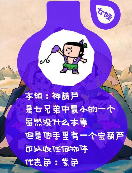 放置葫芦娃游戏下载_葫芦娃手游中训练吉日_葫芦娃放置游戏特色