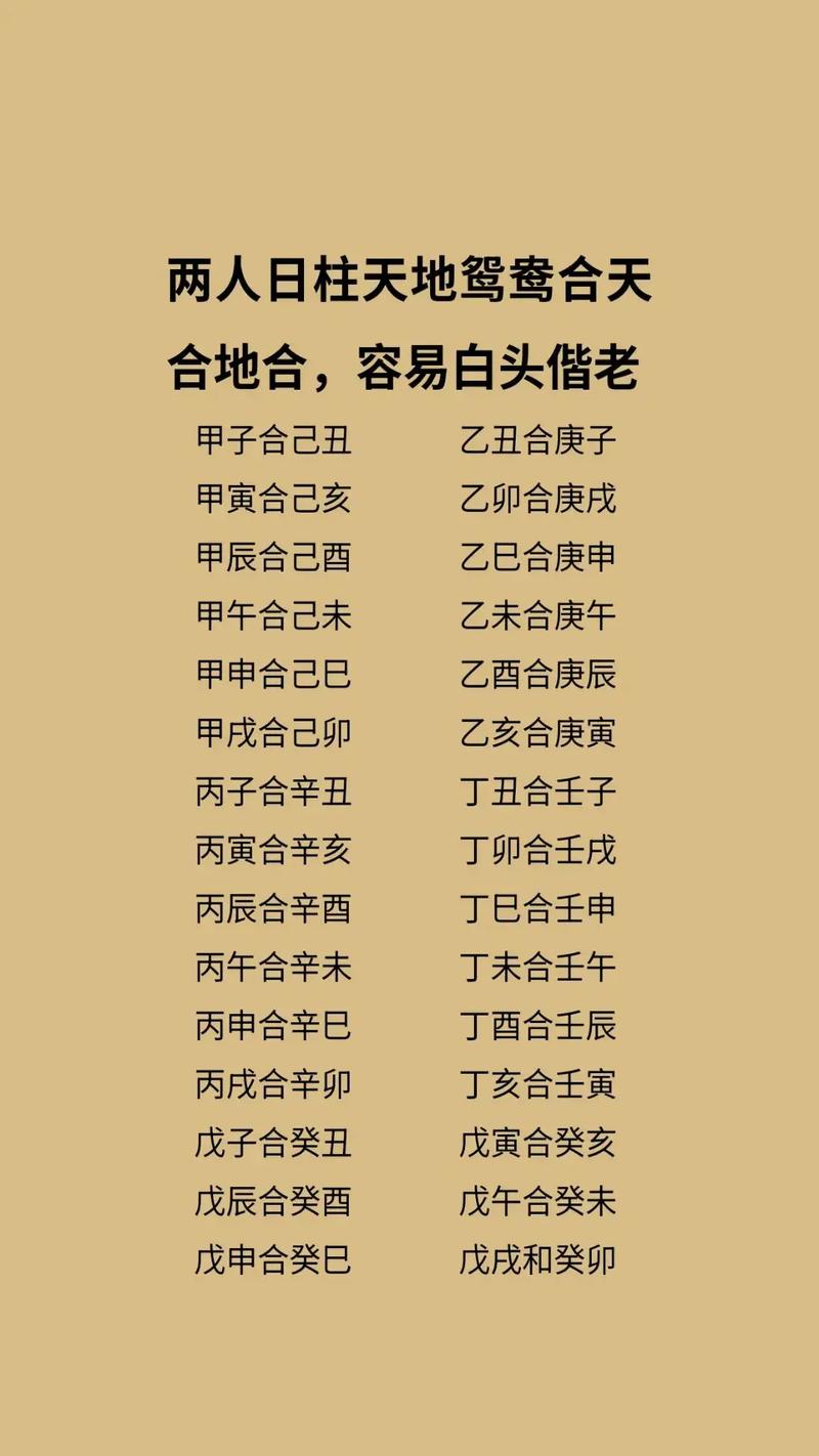 生辰八字算命婚姻配对阴历_八字算今天财运如何_阴历生辰八字算命婚姻配对