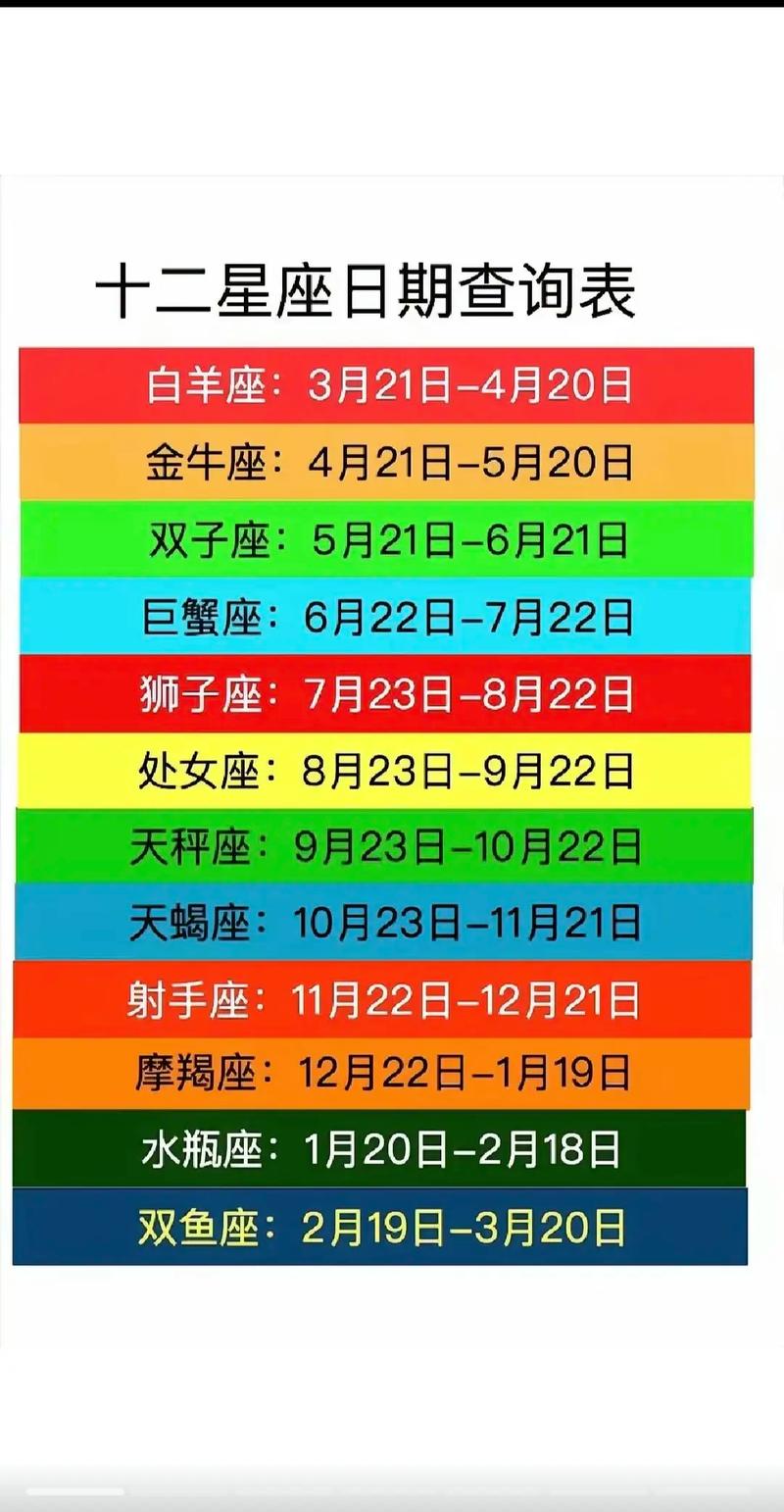 天秤座性格特点_天秤座爱情婚姻_农历8月25是什么星座的