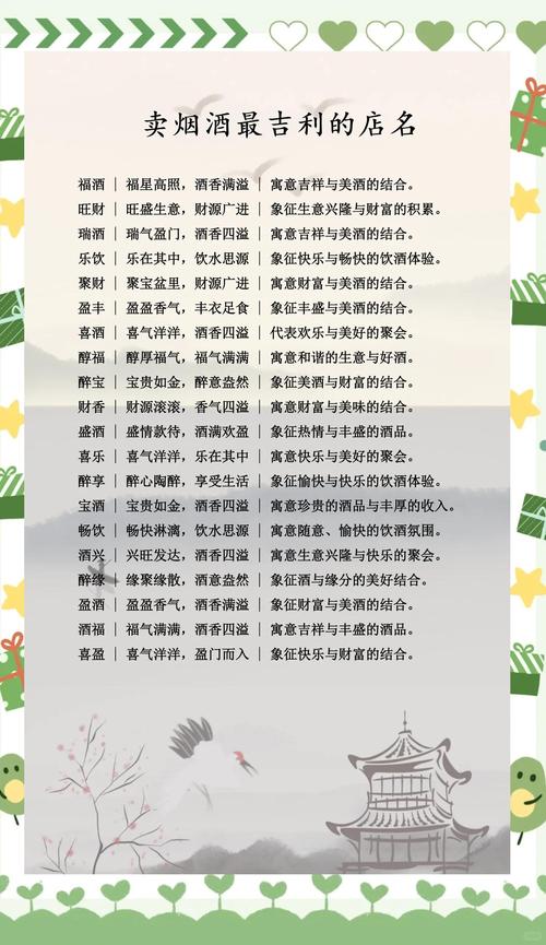 烟酒店铺好听名字_烟酒商行起名_烟酒品牌大气名字推荐