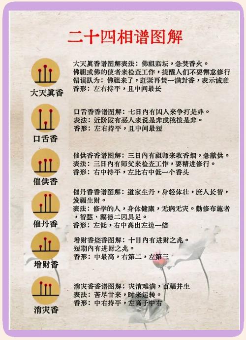 年轻人热衷算命_塔罗牌在线占卜健康_算命文化兴起