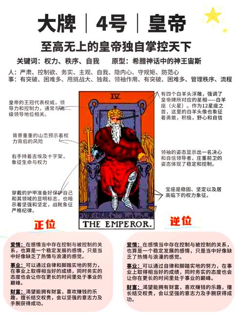 秘密:塔罗教皇正位,塔罗牌中78张解释大全