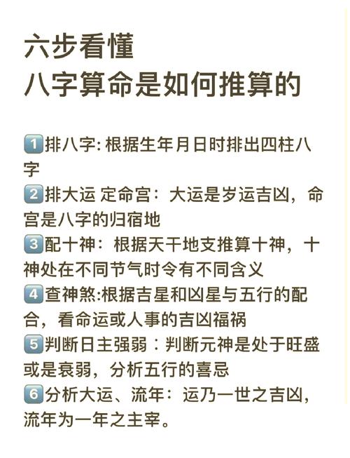 八字占卜原理方法分析_八字占卜五行相生相克解读_算术占卜 周易